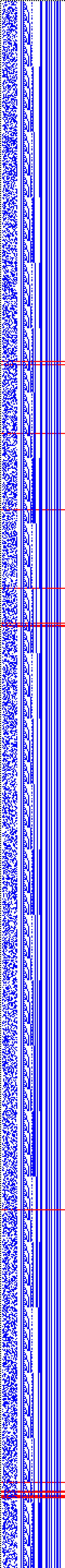 Bild: Logdateigrafik