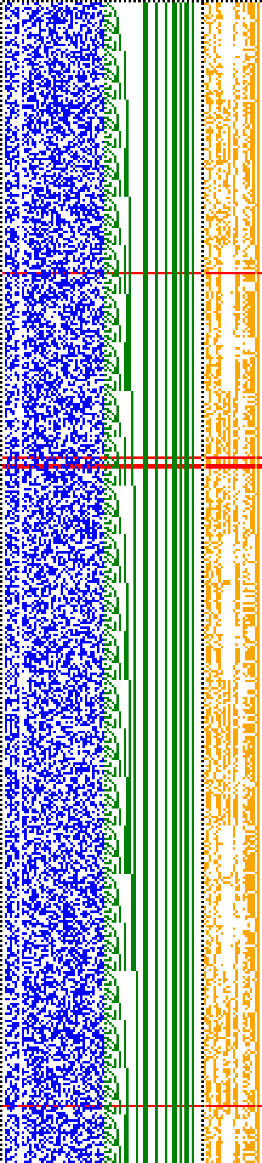 Bild: Logdateigrafik