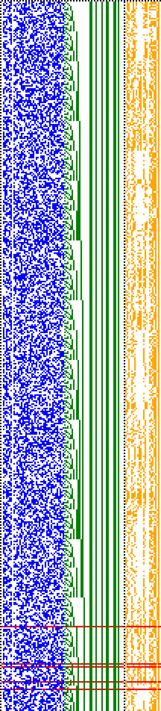 Bild: Logdateigrafik