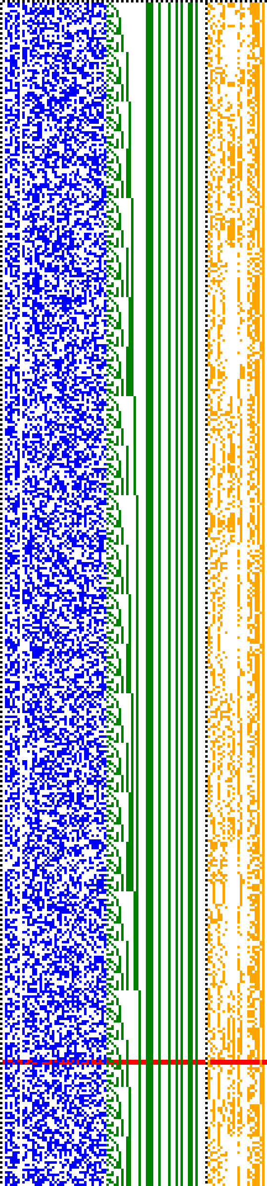 Bild: Logdateigrafik