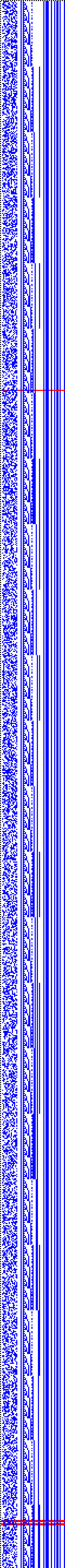 Bild: Logdateigrafik