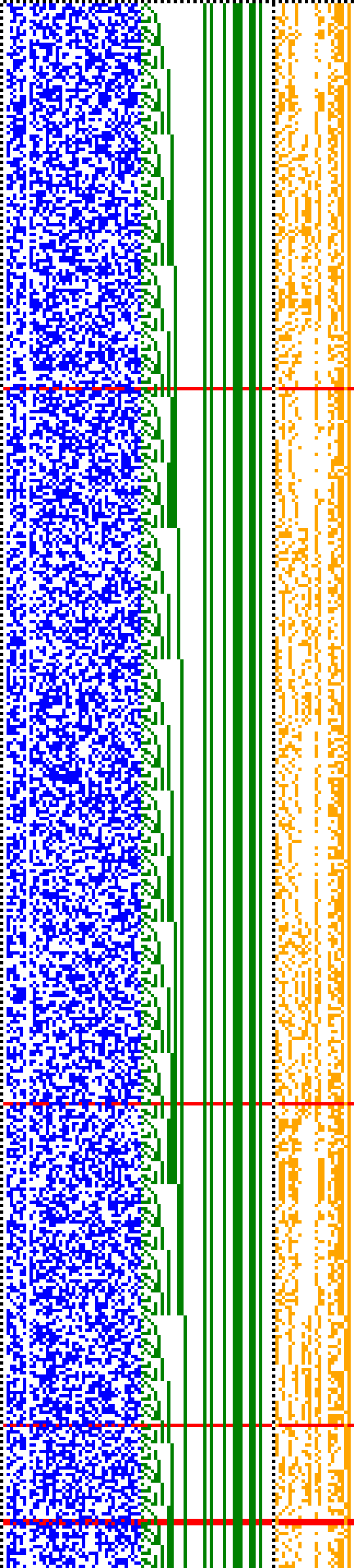 Bild: Logdateigrafik