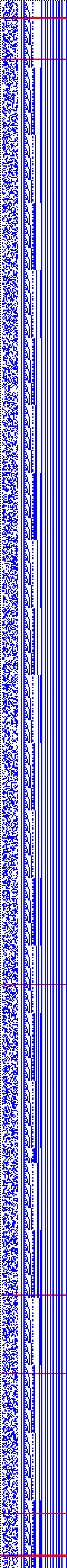 Bild: Logdateigrafik