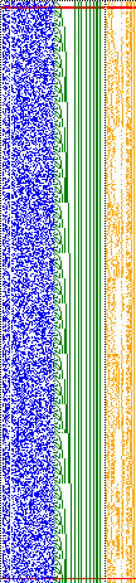 Bild: Logdateigrafik