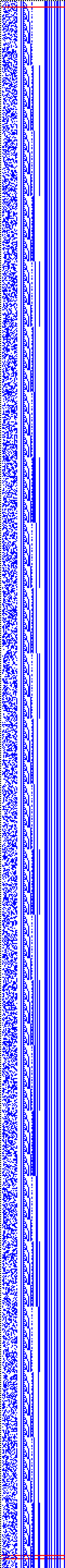 Bild: Logdateigrafik