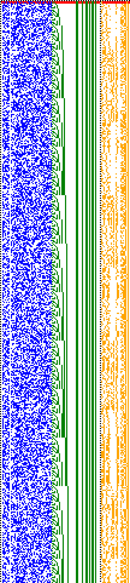 Bild: Logdateigrafik