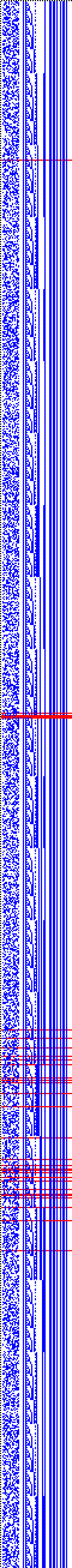 Bild: Logdateigrafik
