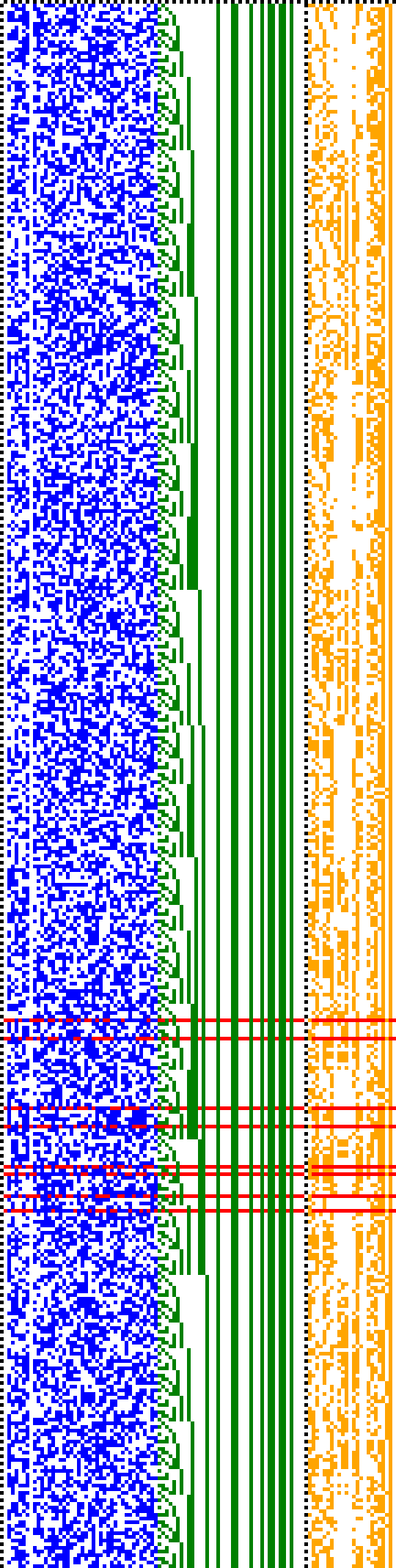 Bild: Logdateigrafik
