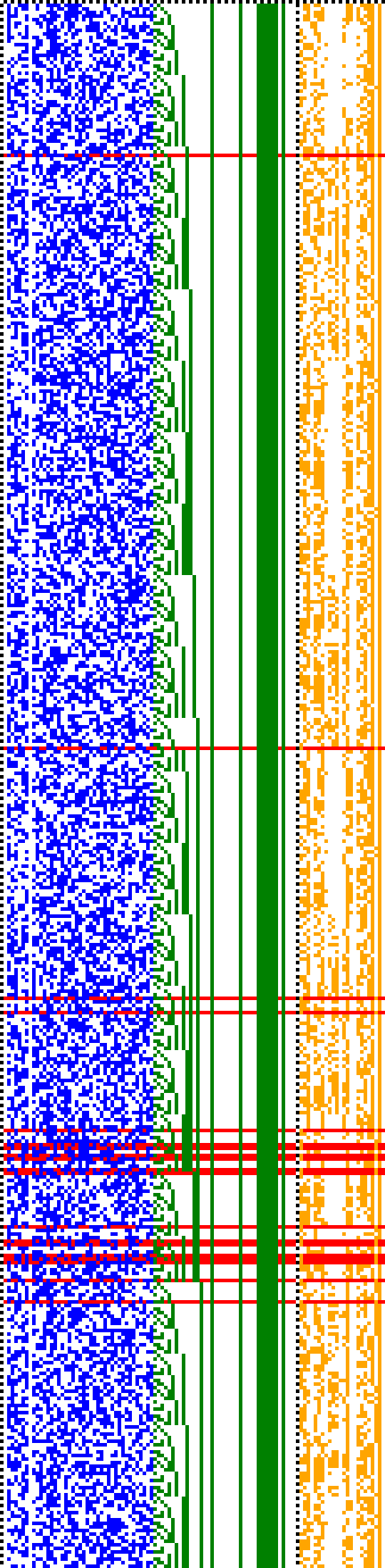 Bild: Logdateigrafik