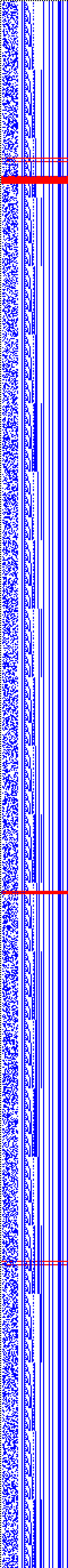 Bild: Logdateigrafik
