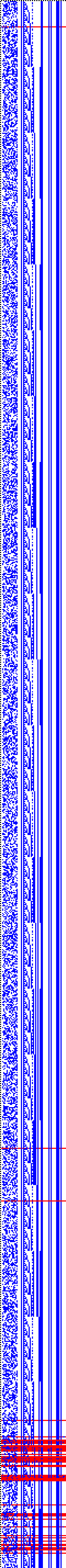 Bild: Logdateigrafik