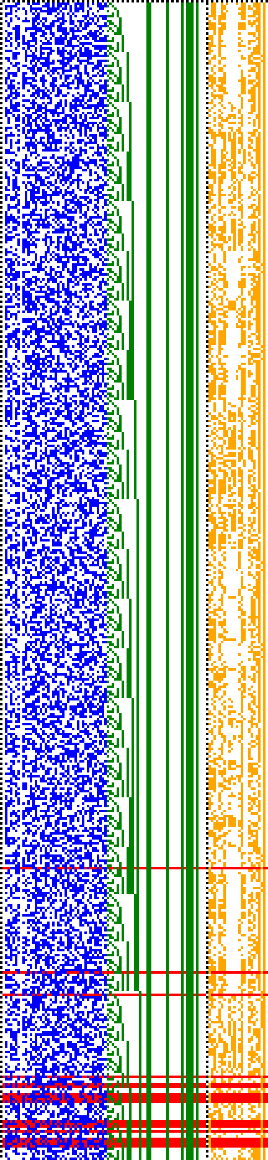 Bild: Logdateigrafik
