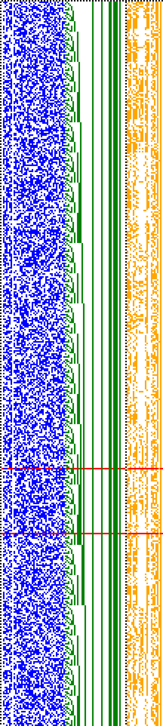 Bild: Logdateigrafik
