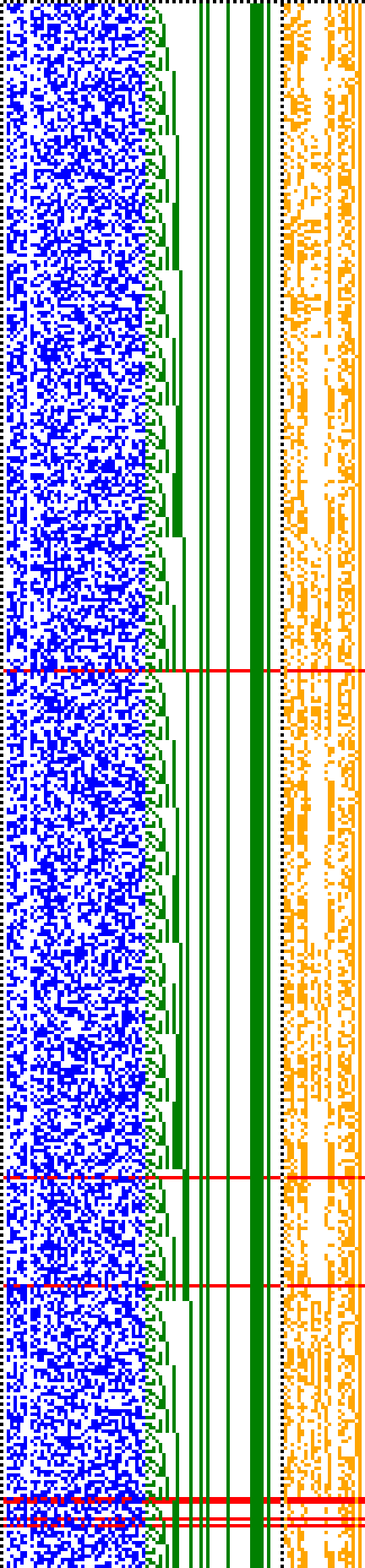 Bild: Logdateigrafik