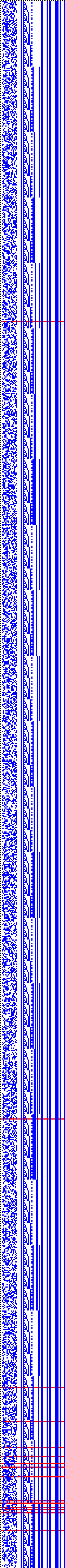 Bild: Logdateigrafik