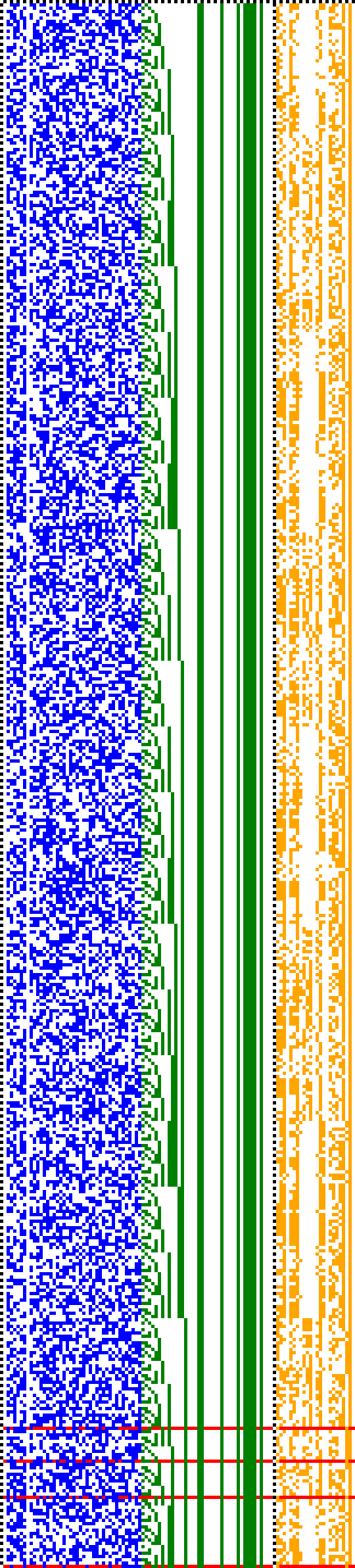 Bild: Logdateigrafik