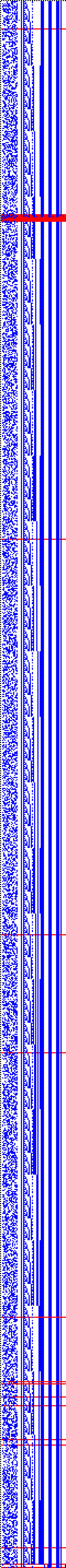 Bild: Logdateigrafik