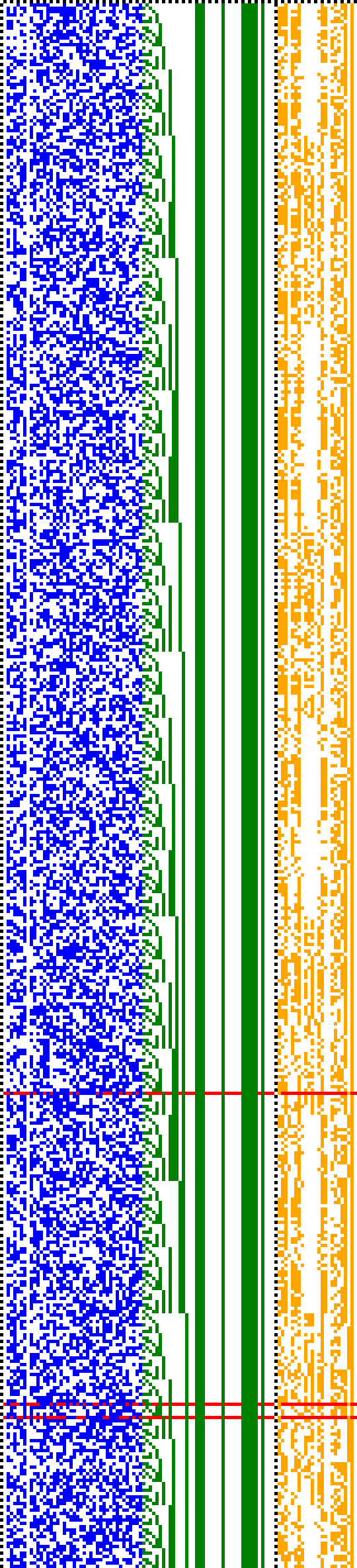 Bild: Logdateigrafik