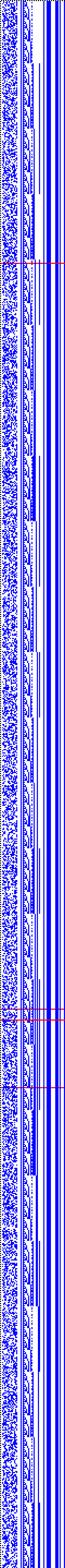 Bild: Logdateigrafik