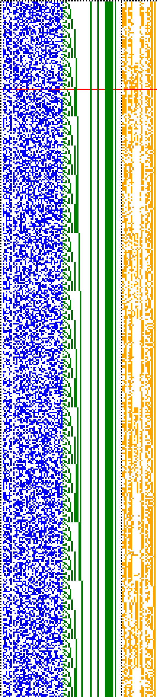 Bild: Logdateigrafik