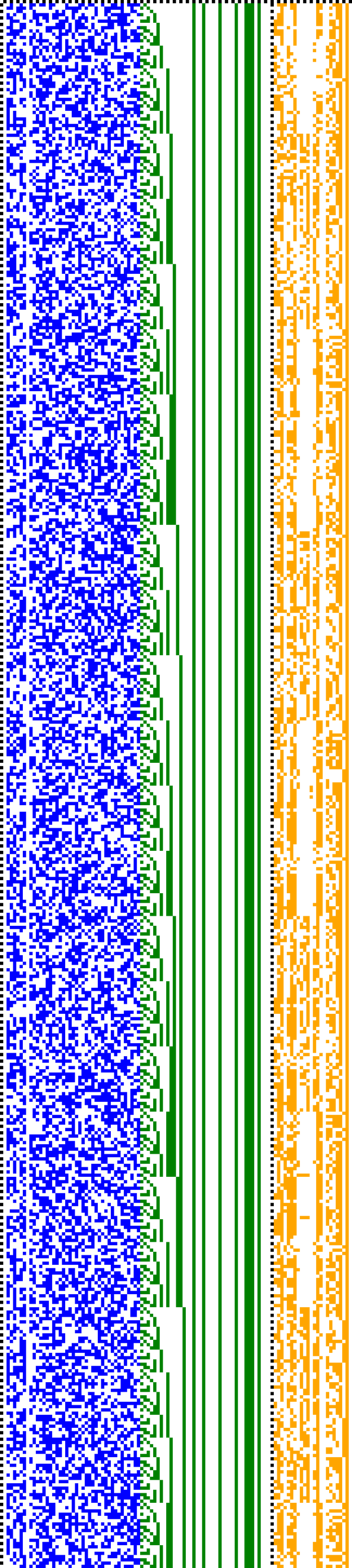 Bild: Logdateigrafik