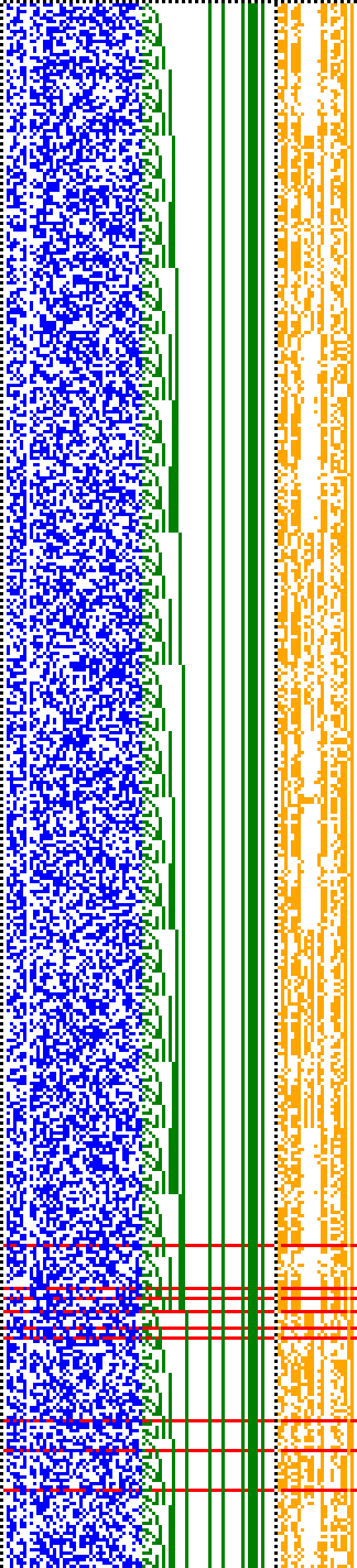Bild: Logdateigrafik