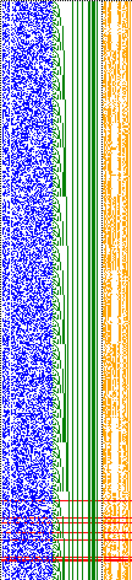 Bild: Logdateigrafik
