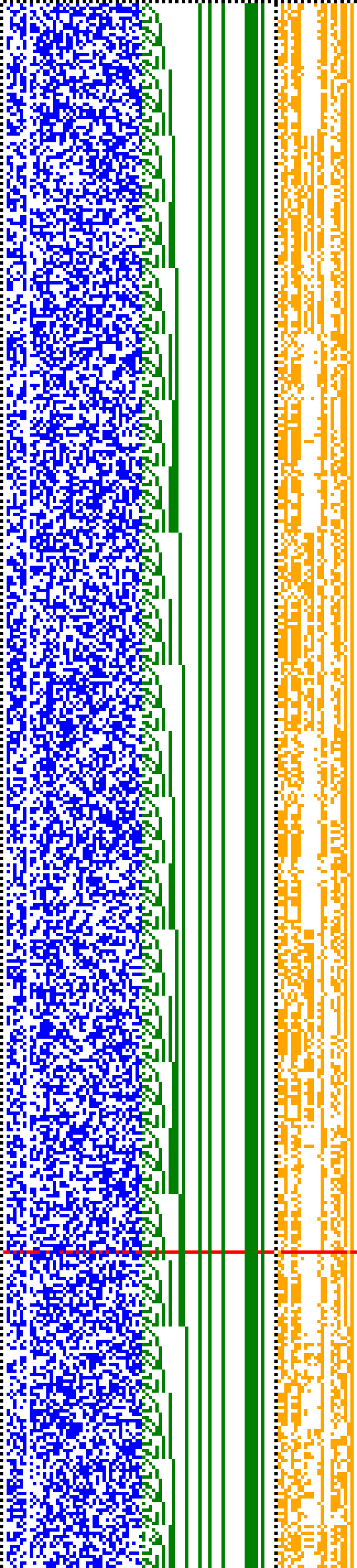 Bild: Logdateigrafik