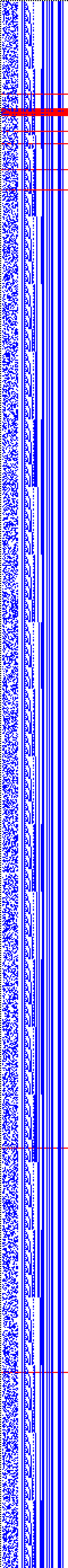 Bild: Logdateigrafik