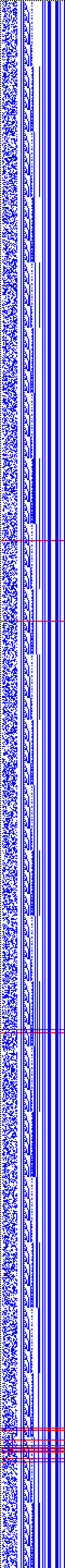 Bild: Logdateigrafik