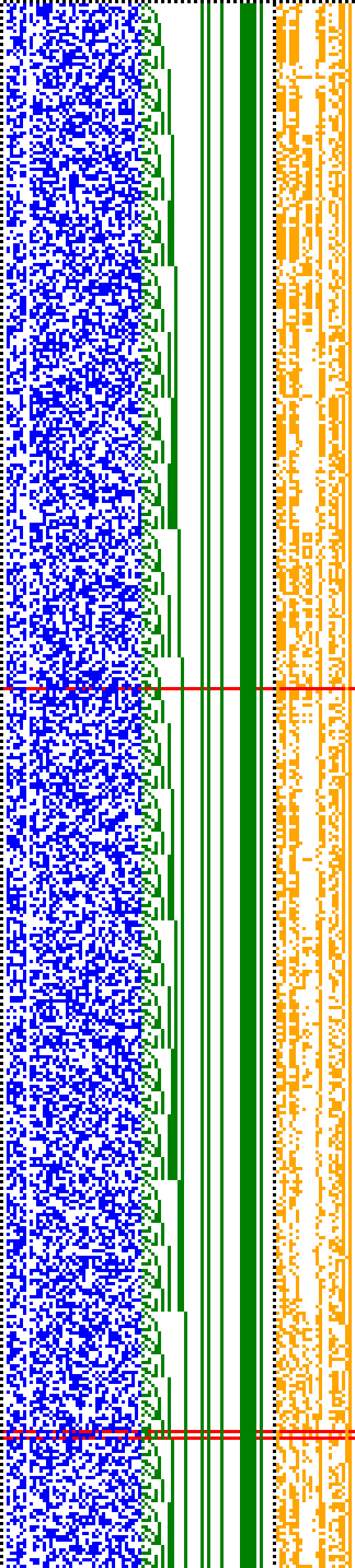 Bild: Logdateigrafik