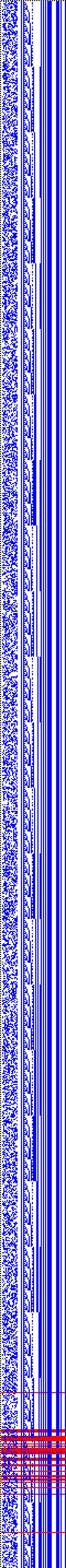 Bild: Logdateigrafik