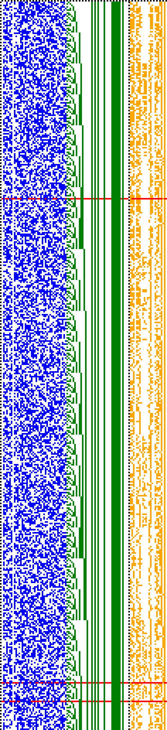 Bild: Logdateigrafik