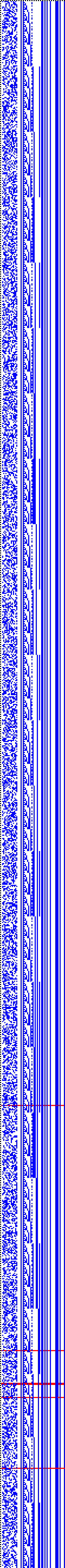 Bild: Logdateigrafik