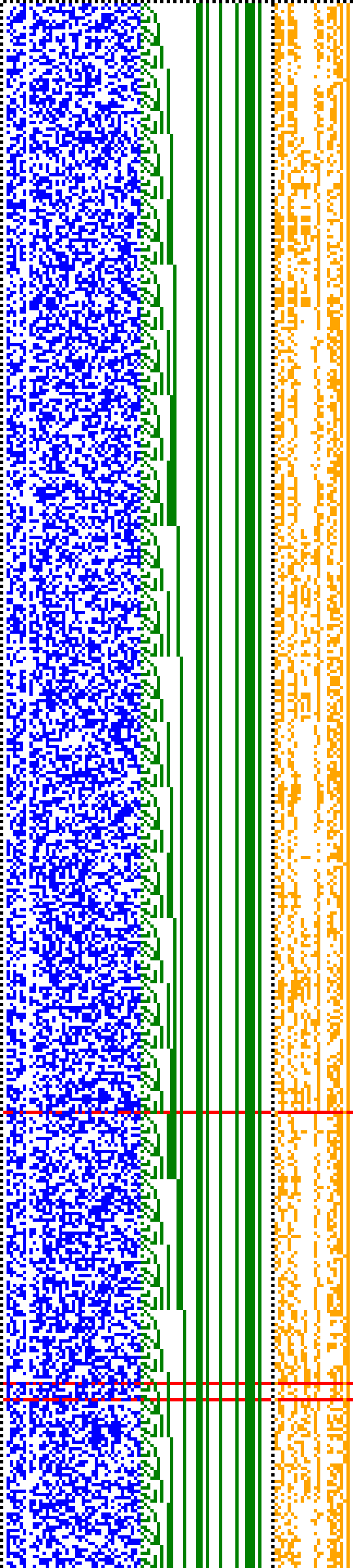 Bild: Logdateigrafik