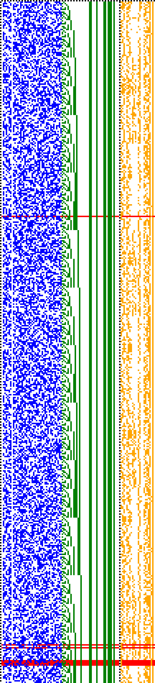 Bild: Logdateigrafik