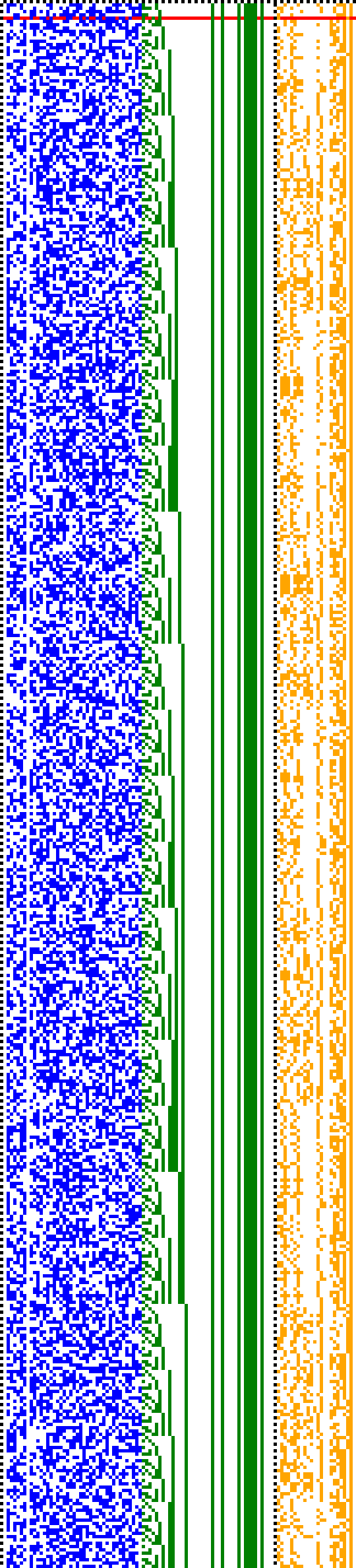 Bild: Logdateigrafik