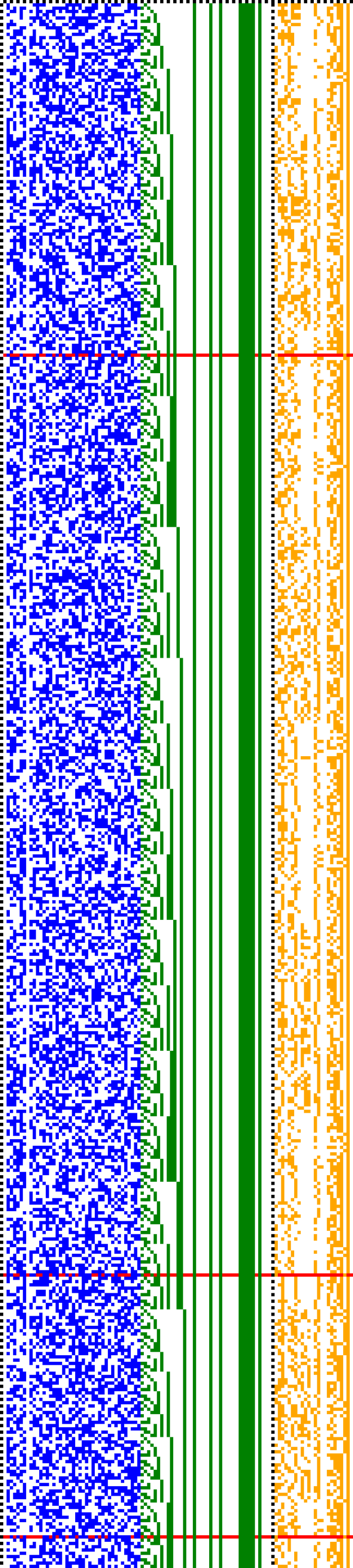Bild: Logdateigrafik