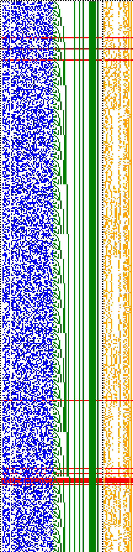 Bild: Logdateigrafik