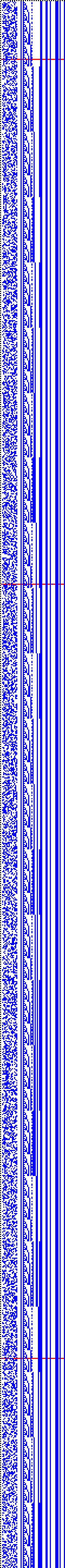 Bild: Logdateigrafik