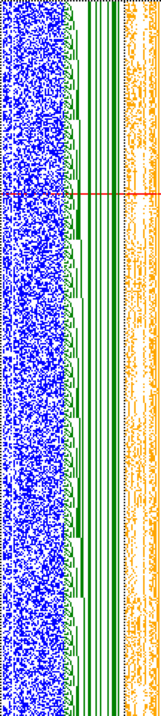 Bild: Logdateigrafik