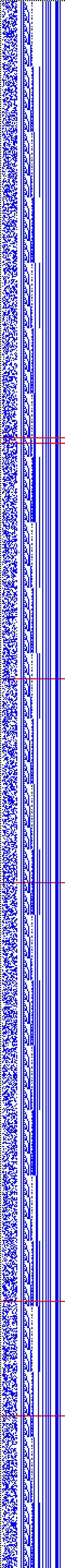 Bild: Logdateigrafik