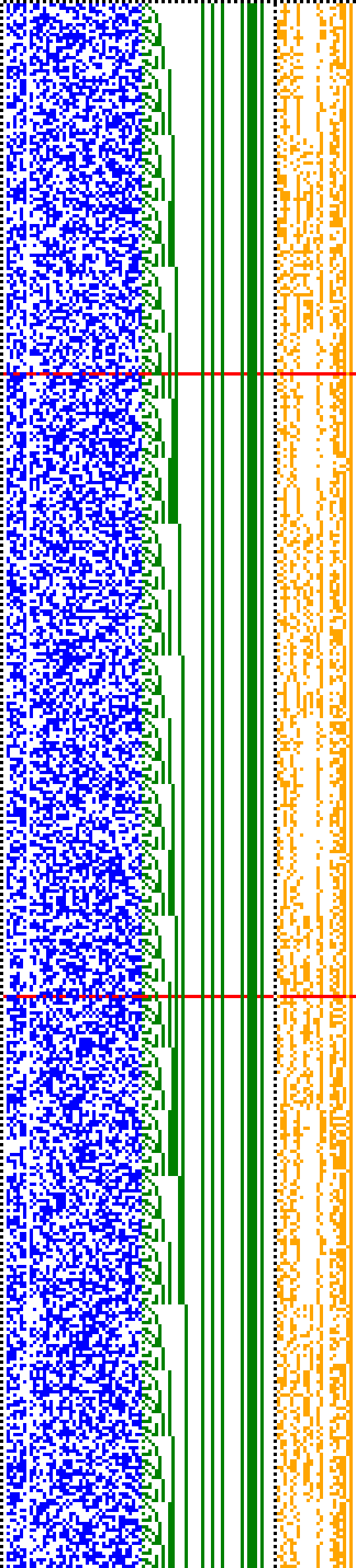 Bild: Logdateigrafik