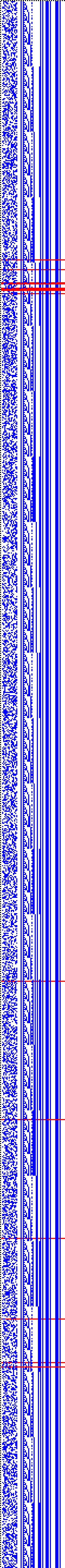 Bild: Logdateigrafik