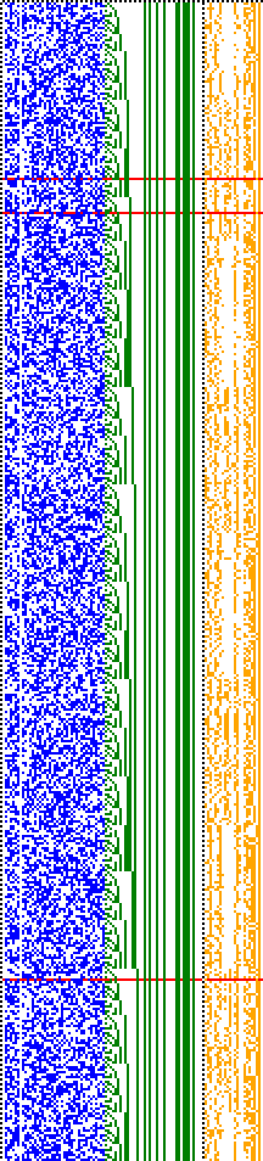 Bild: Logdateigrafik