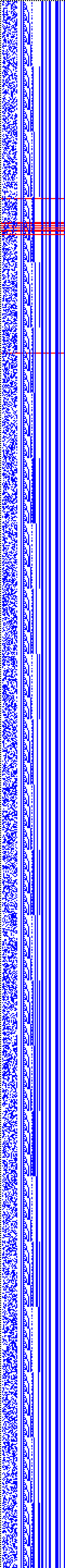 Bild: Logdateigrafik