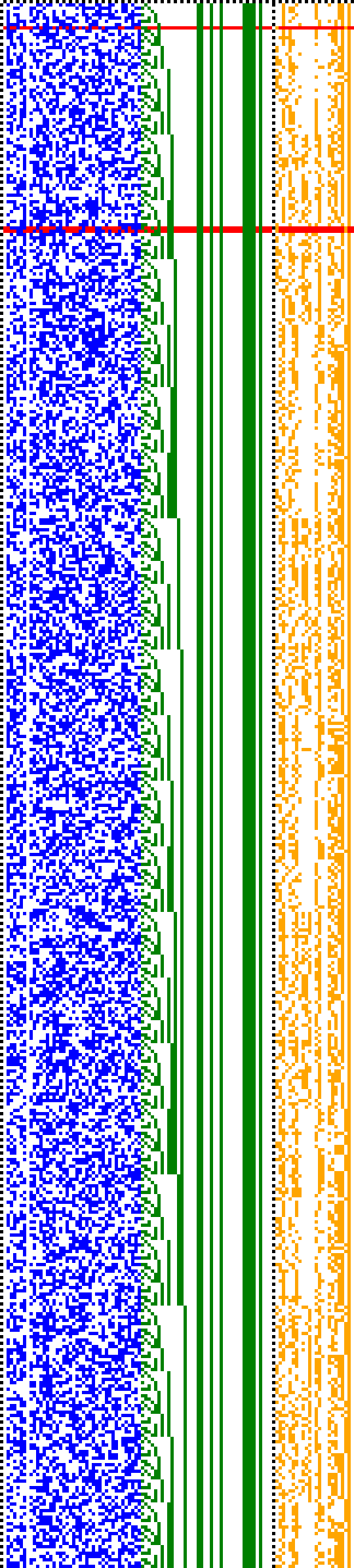 Bild: Logdateigrafik