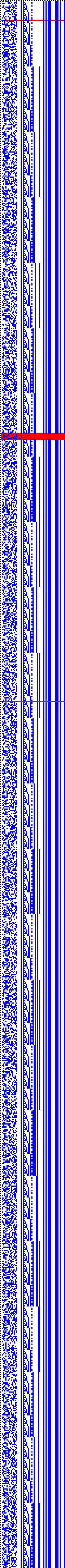 Bild: Logdateigrafik