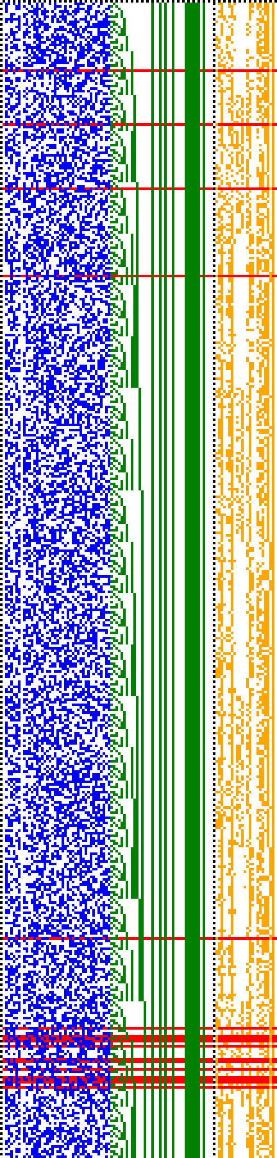 Bild: Logdateigrafik