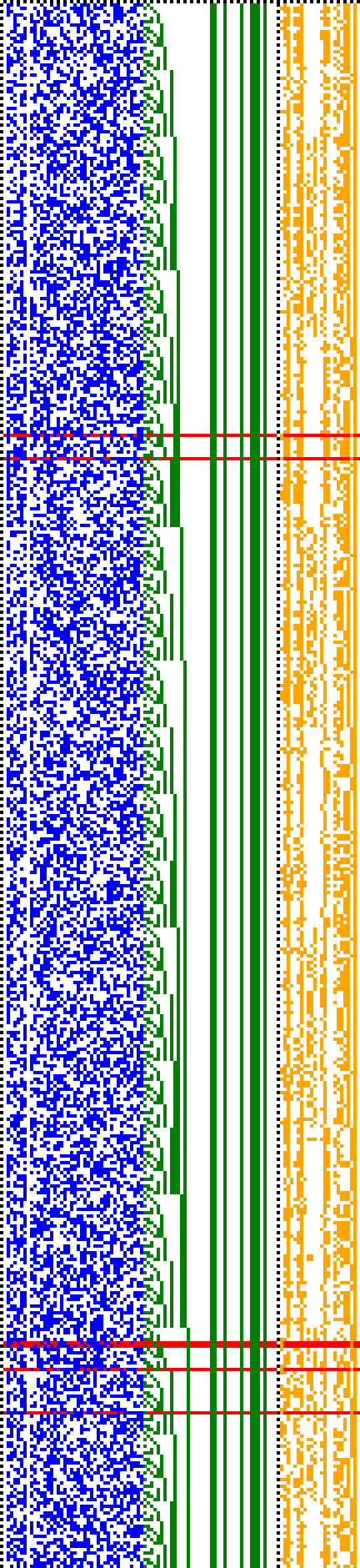Bild: Logdateigrafik